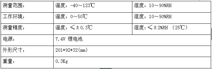 blob.png blob.png