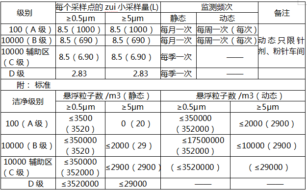 QQ圖片20191128135212.png QQ圖片20191128135212.png